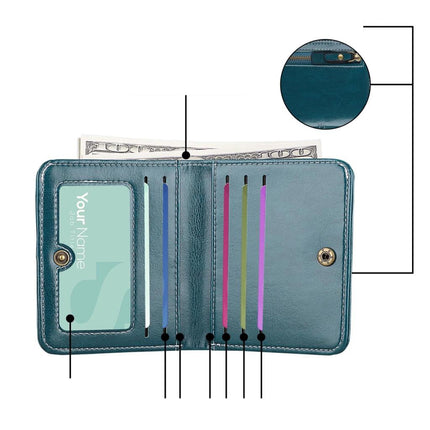 Baellerry Vegan Deri Bozuk Para Gözlü Bol Kartlıklı Mini Kadın Cüzdanı.