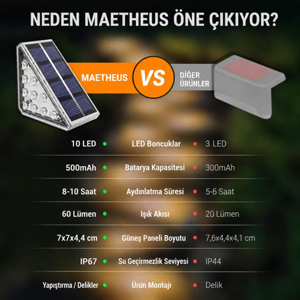 6'lı Solar Basamak Işığı 10 LED Güneş Enerjili Merdiven Bahçe Aydınlatması